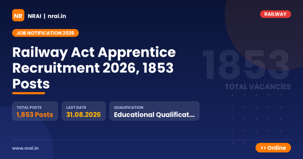 Railway Act Apprentice Recruitment 2026, 1853 Posts - NRAI nrai.in