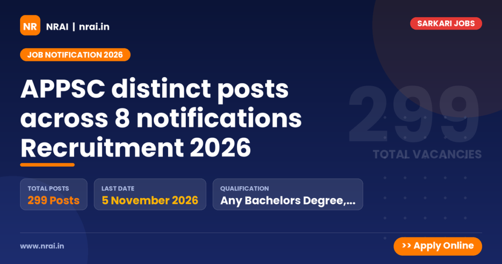 APPSC distinct posts across 8 notifications Recruitment 2026 - NRAI nrai.in