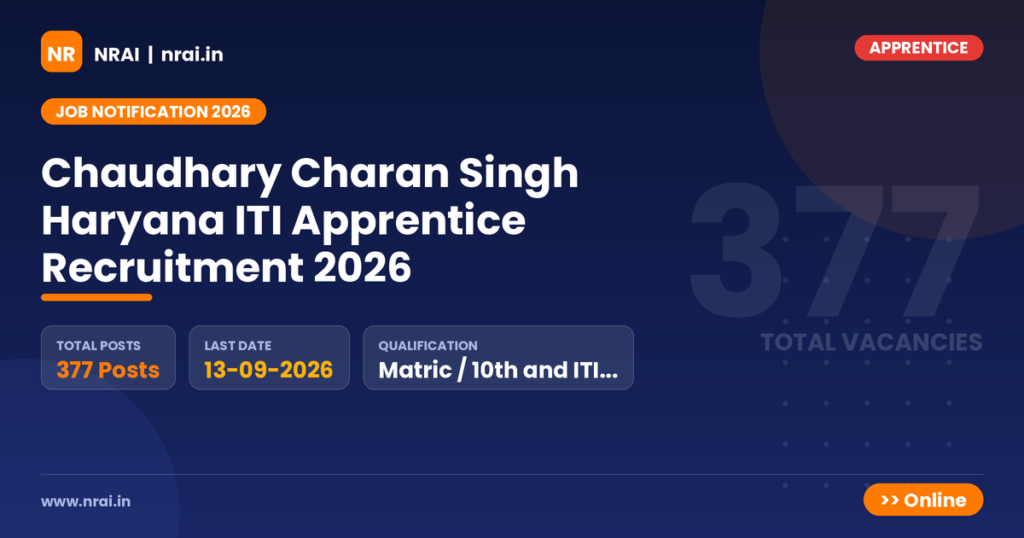 Chaudhary Charan Singh Haryana ITI Apprentice Recruitment 2026 - NRAI nrai.in