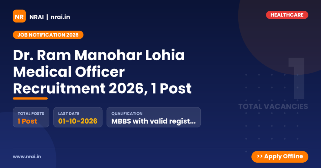 Dr. Ram Manohar Lohia Medical Officer Recruitment 2026, 1 Post - NRAI nrai.in
