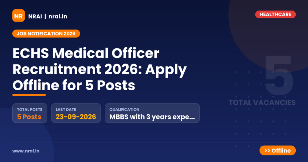 ECHS Medical Officer Recruitment 2026: Apply Offline for 5 Posts - NRAI nrai.in