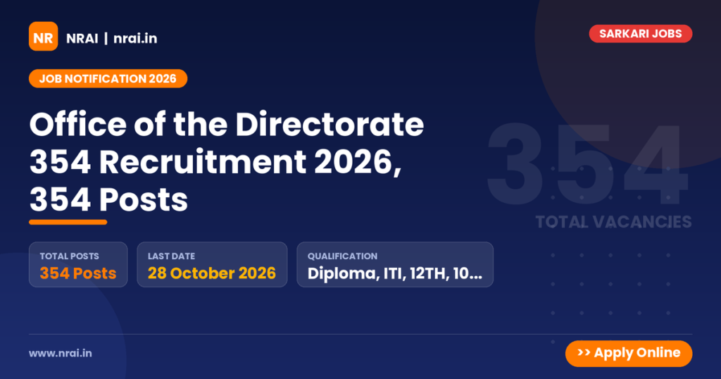 Office of the Directorate 354 Recruitment 2026, 354 Posts - NRAI nrai.in