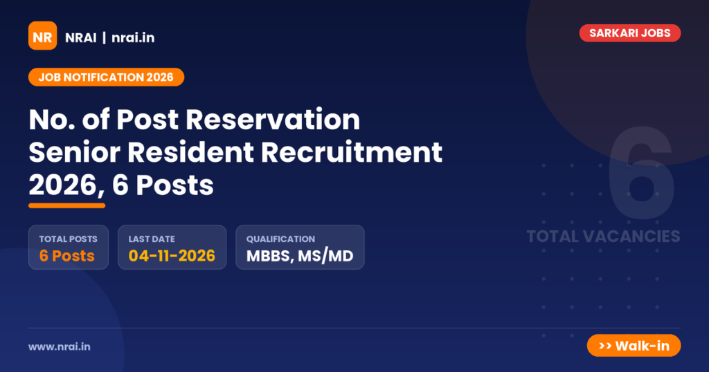 No. of Post Reservation Senior Resident Recruitment 2026, 6 Posts - NRAI nrai.in